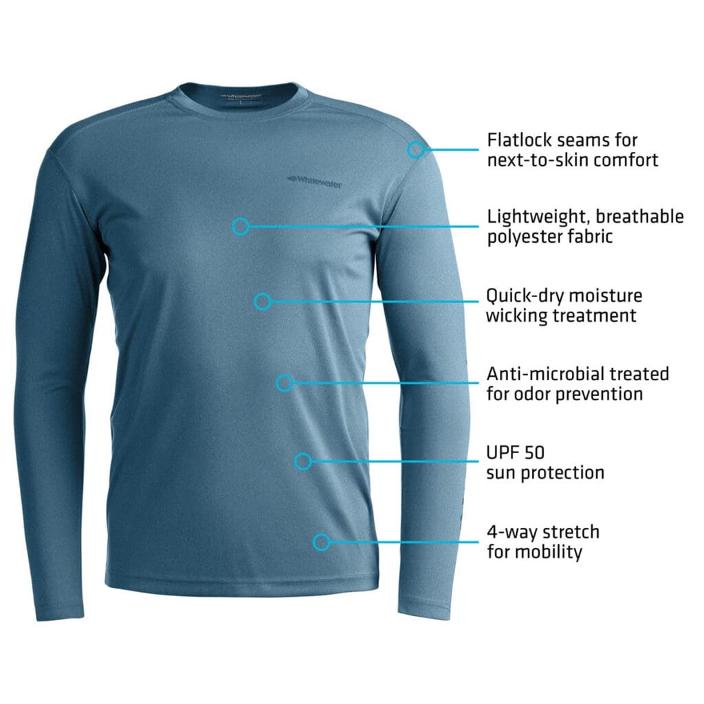 Whitewater Long Sleeve Tech Shirt callouts